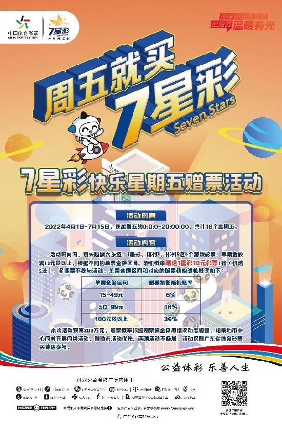 2035年澳门彩票新纪元，理性购彩，共享好运