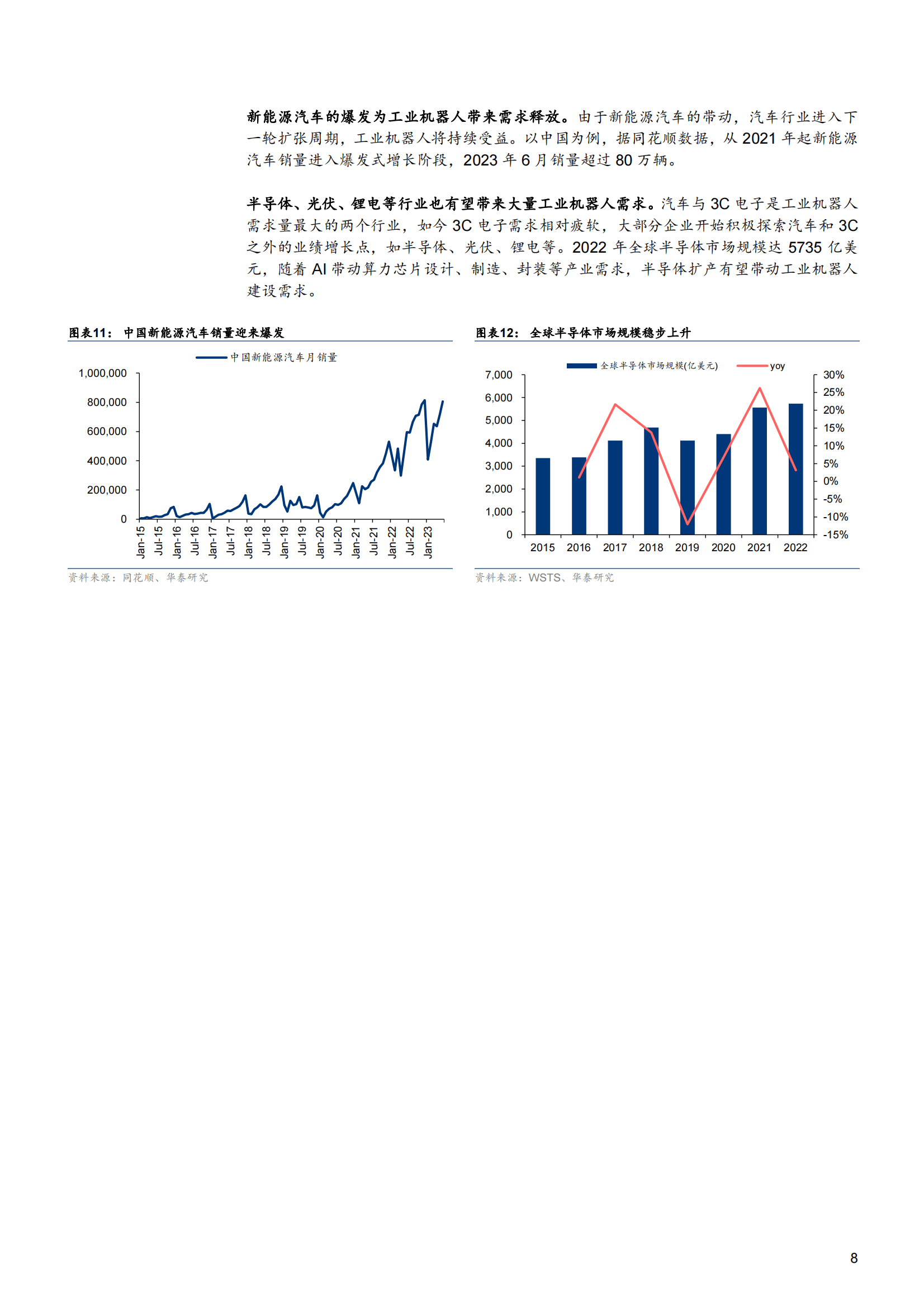澳门天天开彩票，2035年展望与未来趋势分析