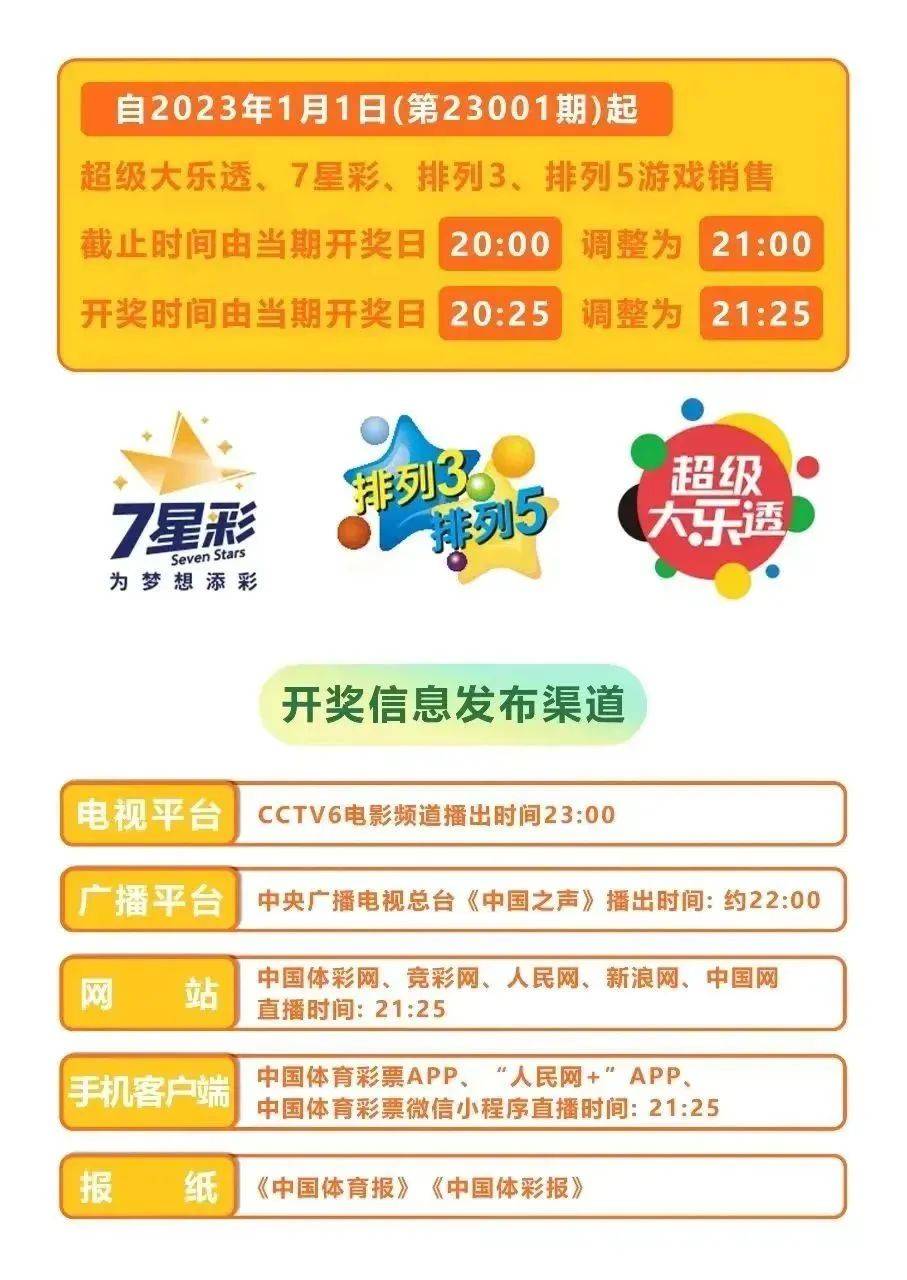 揭秘白小姐三肖预测的真相与理性购彩建议