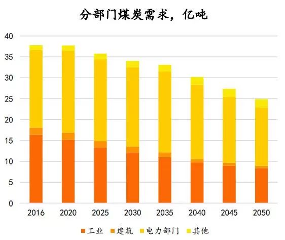 2035年新澳免费资料，未来教育资源的革新与展望