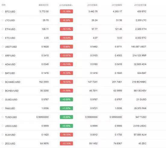 XRP瑞波币最新动态，技术创新与全球应用拓展的双重驱动