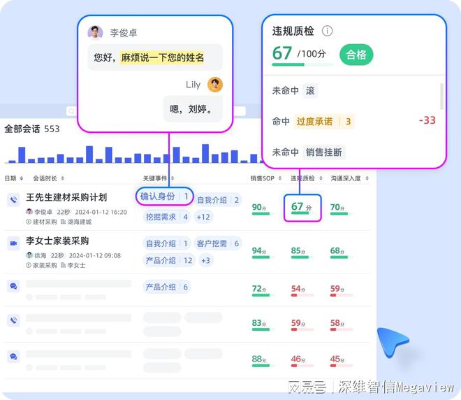 管家婆特一肖与理性投注，揭开网络迷思的真相，拥抱智慧决策的力量