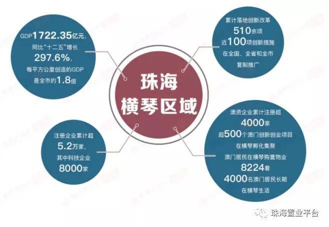 2035年澳门免费资料查询，探索未来趋势与信息获取新途径