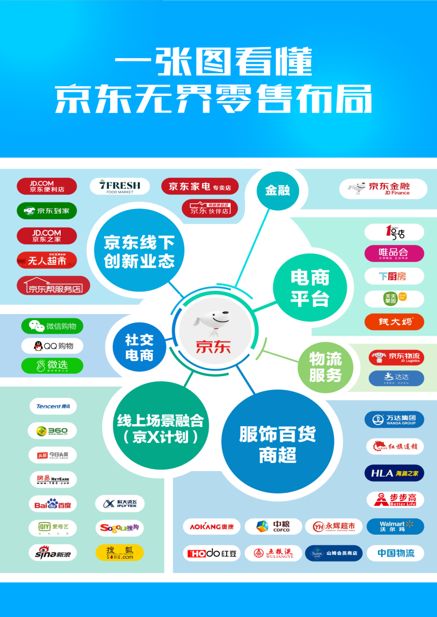 共享资料网，知识无界，资源共享的未来图景