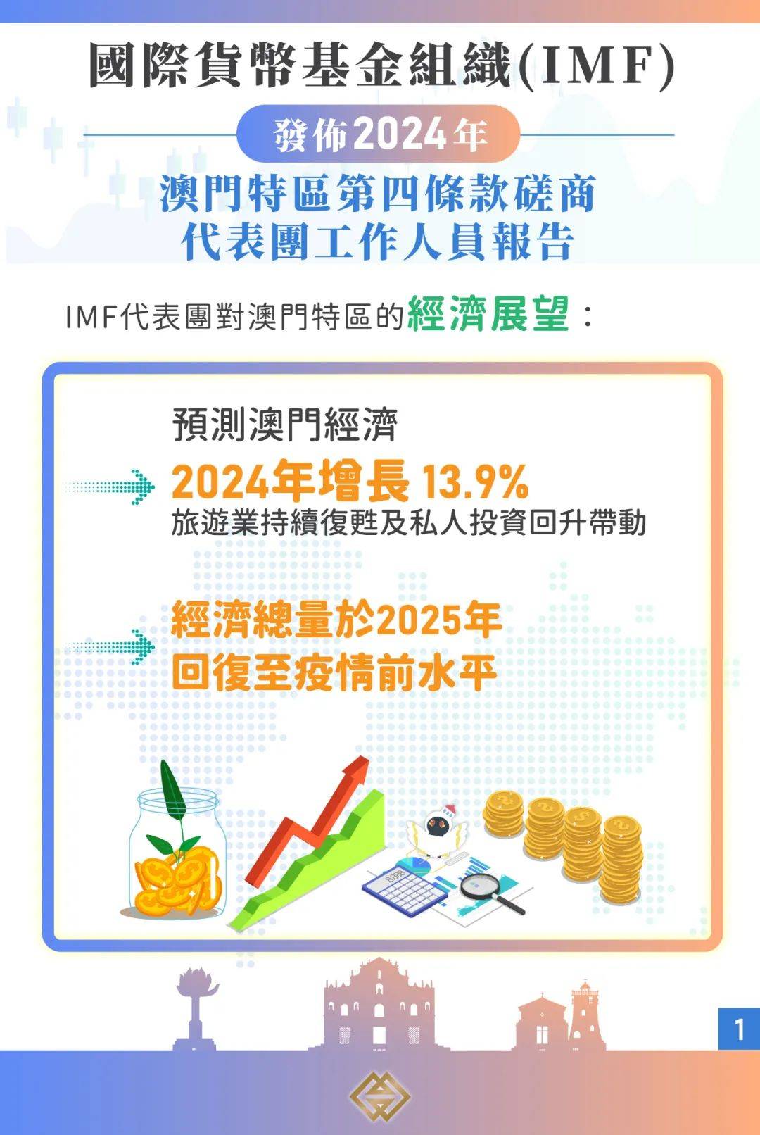 澳门2035，未来展望与免费资料指南