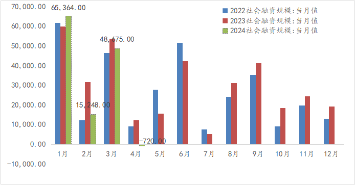公司简介 第134页