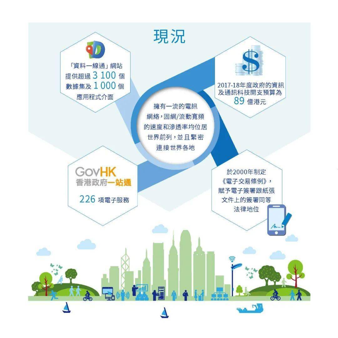 新澳2035管家婆资料——未来智慧社区的蓝图与展望