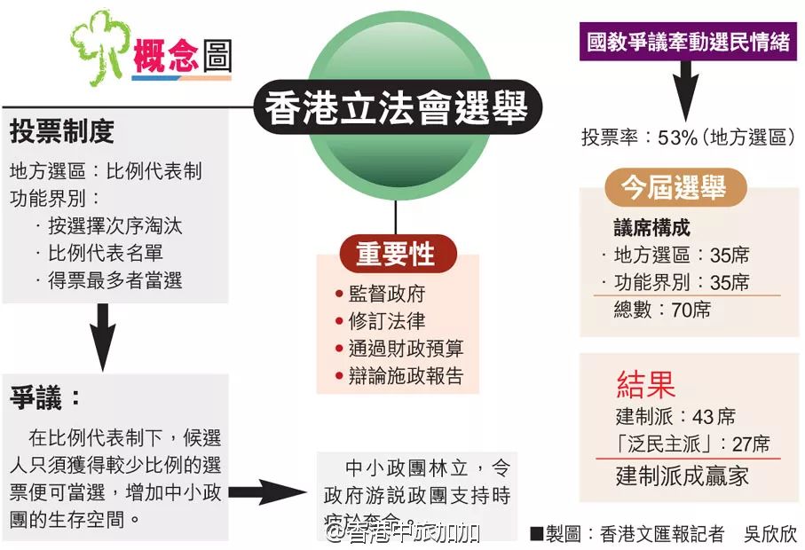解锁信息新速度，全香港最快最准的资料指南