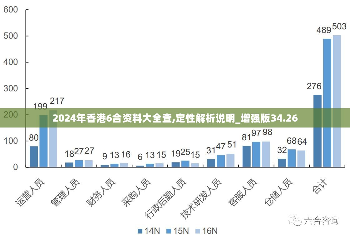 2035年新澳免费资料公式，未来教育资源的革新与展望