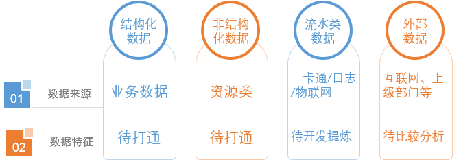 2035年，澳门彩票的数字化未来与信息透明化