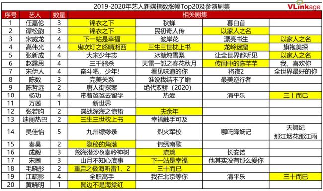 揭秘三码与彩票中的奥秘，一期必中，还是迷思？