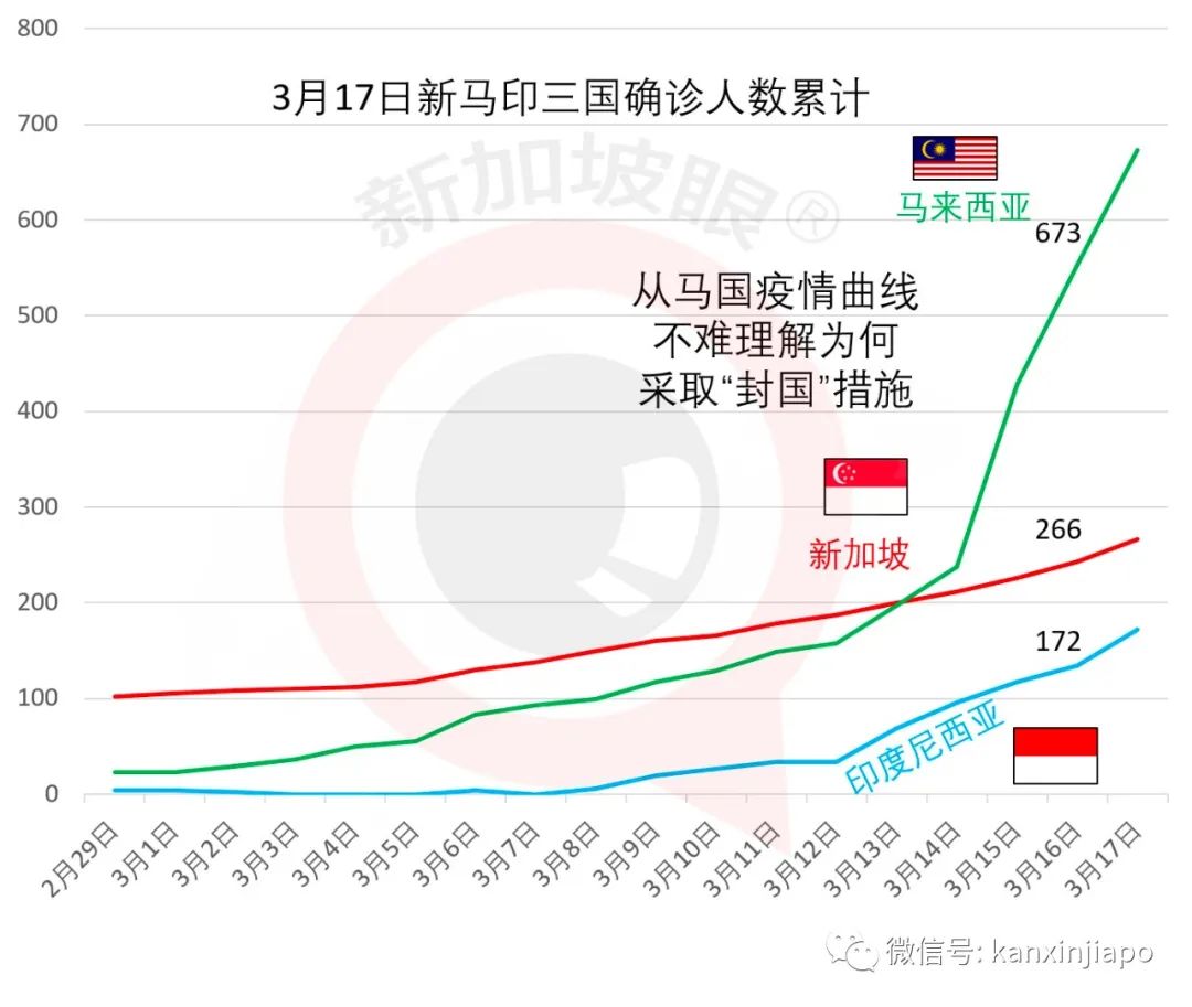 马来西亚疫情最新动态，坚韧不拔，共克时艰
