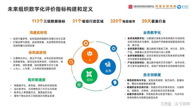 公司简介 第129页