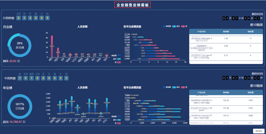 管家婆官网，企业管理的智慧之选