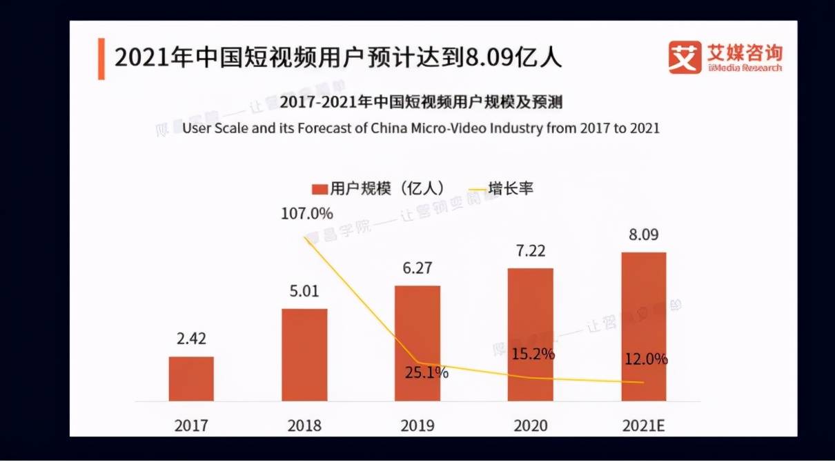 2新澳精准资料