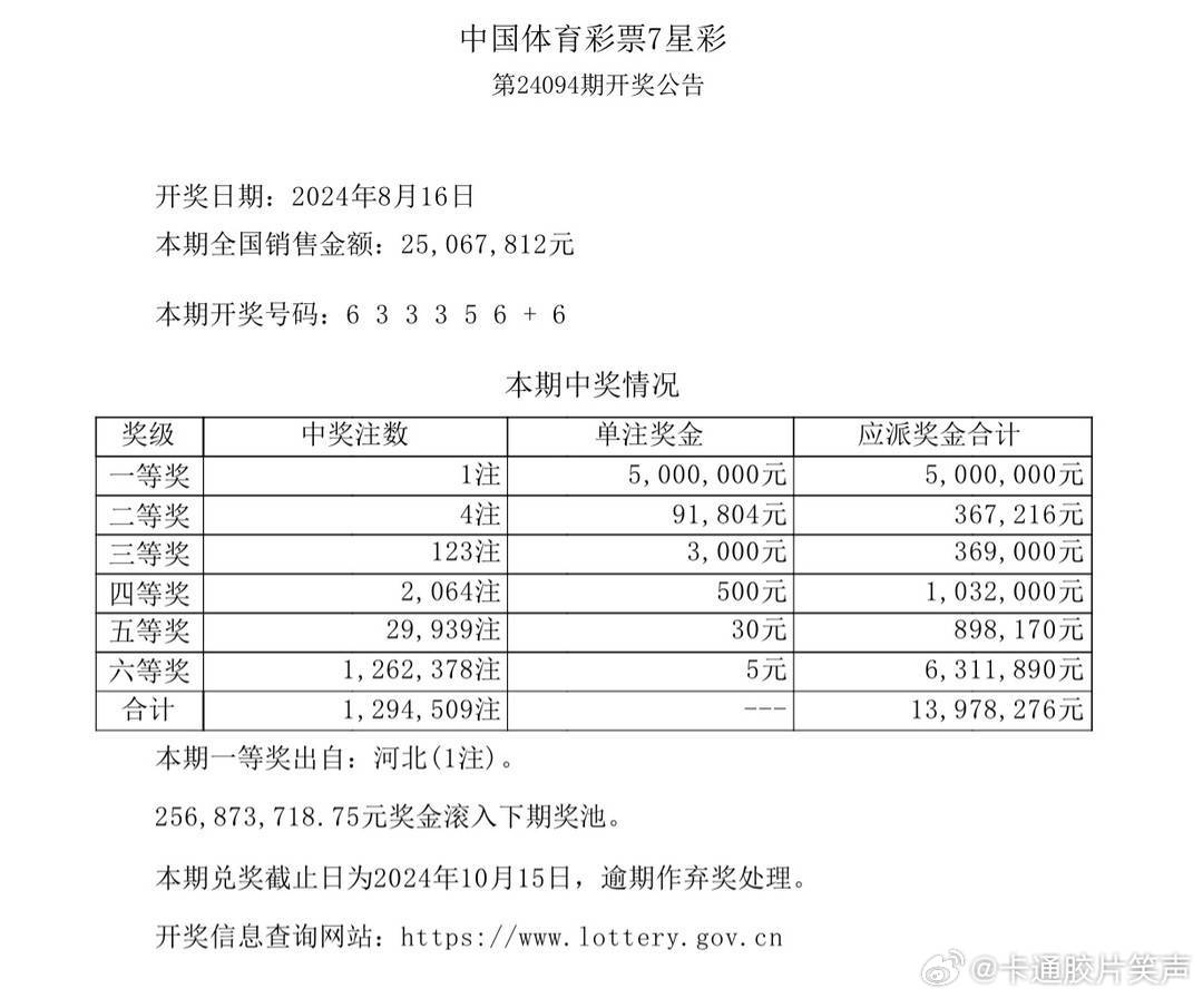 2036年新澳门开奖结果查询，数字背后的幸运与期待