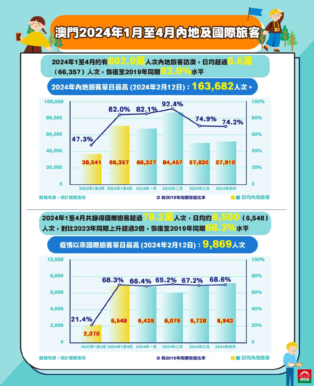 澳门2035年免费资料精准预测，未来发展的新蓝图