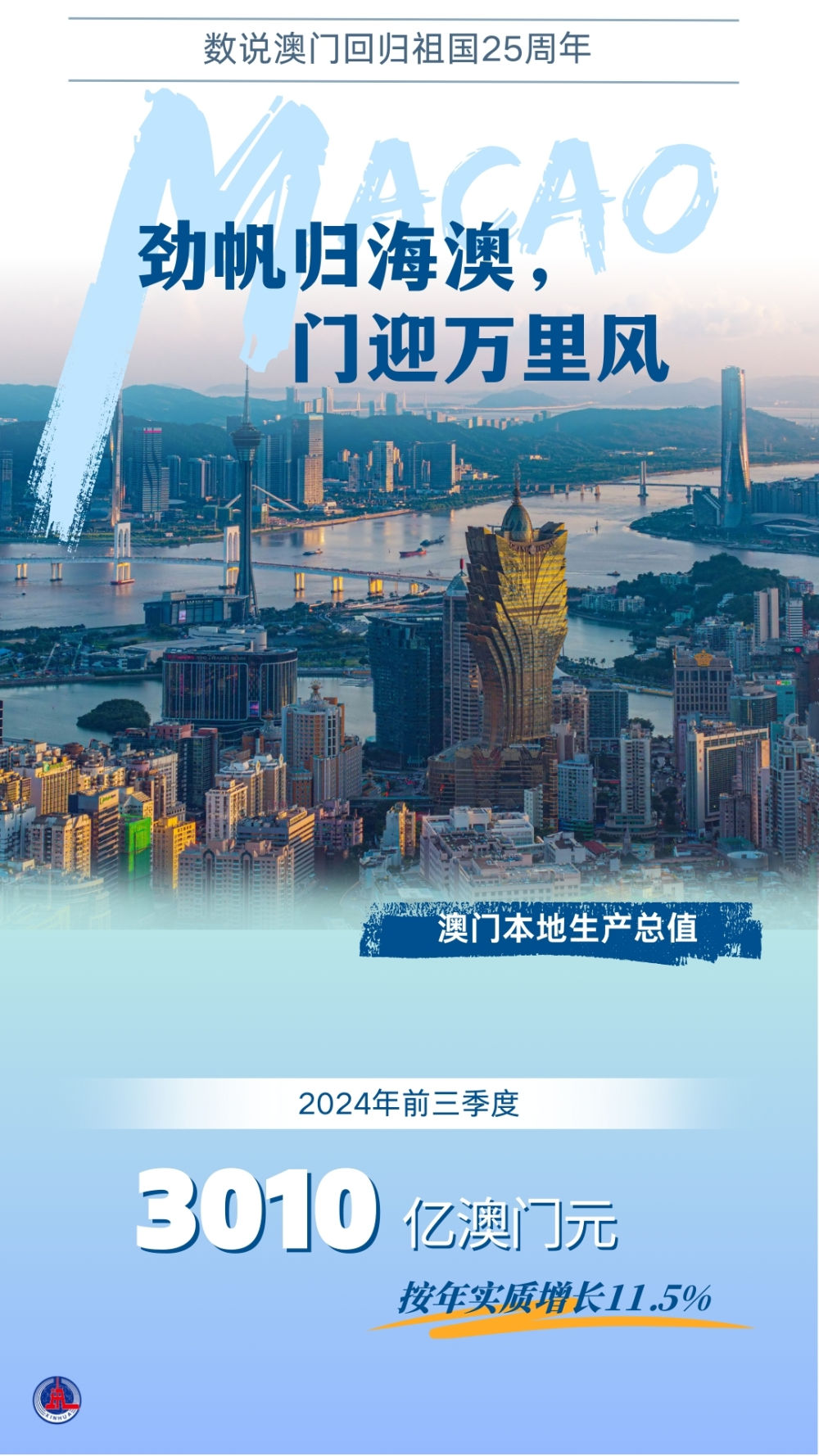 2036年澳门全年资料免费大全，探索澳门的文化、旅游与经济新风貌