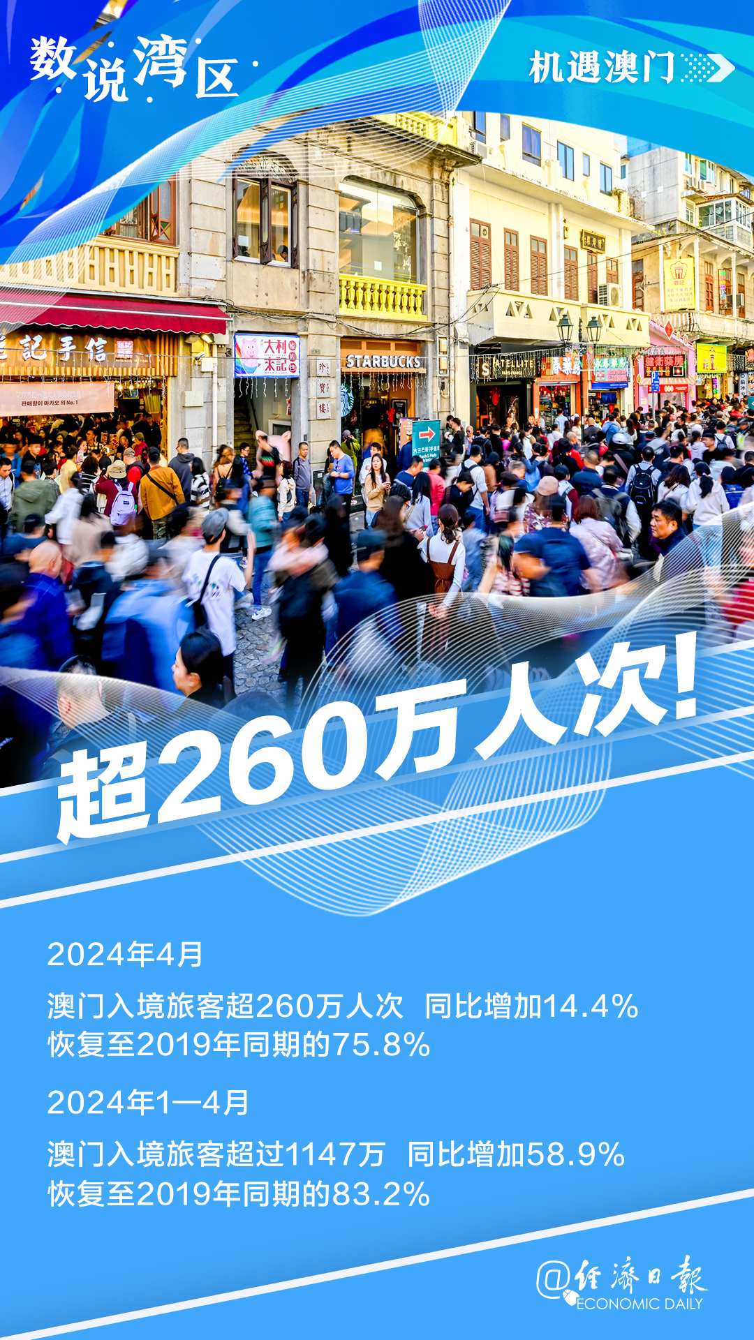 2036年澳门免费精准资料，一场数字时代的预测与机遇