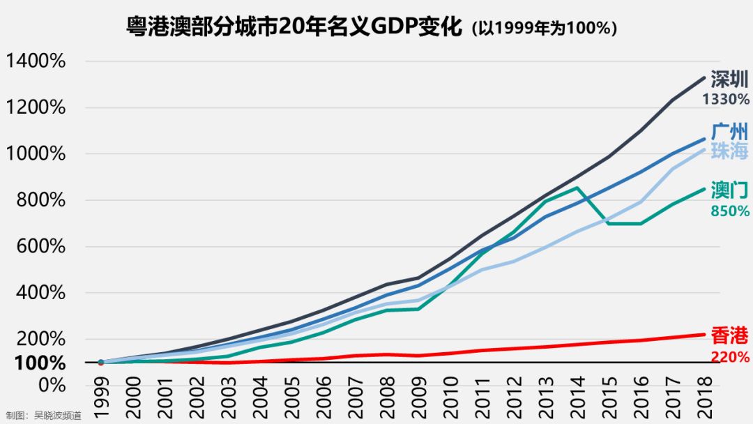 澳门老牌魅力，204年开奖传奇的回顾与展望