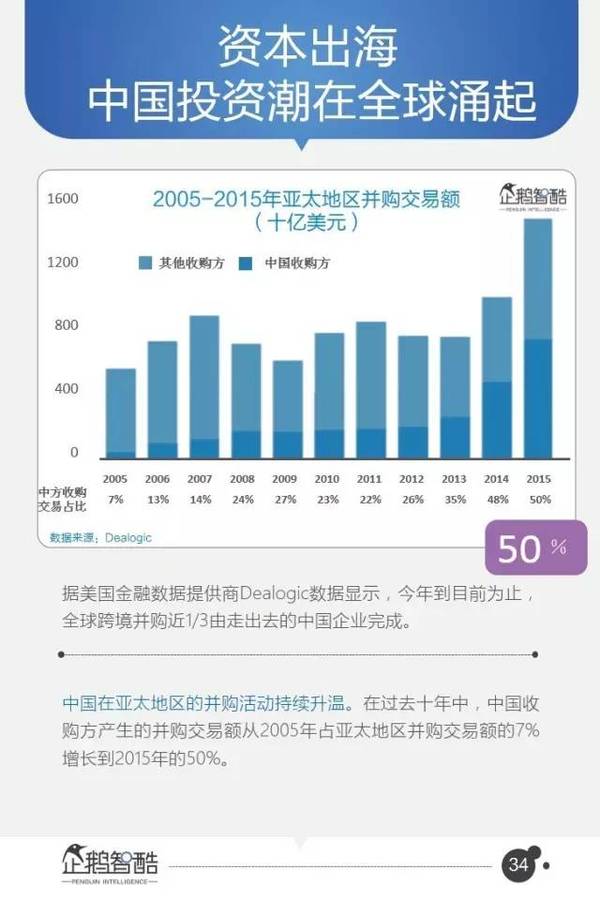 2036澳门资料大全，正版资讯与未来趋势的深度探索
