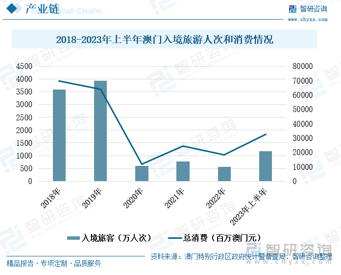 2035年，今晚澳门码开奖号码的未来展望
