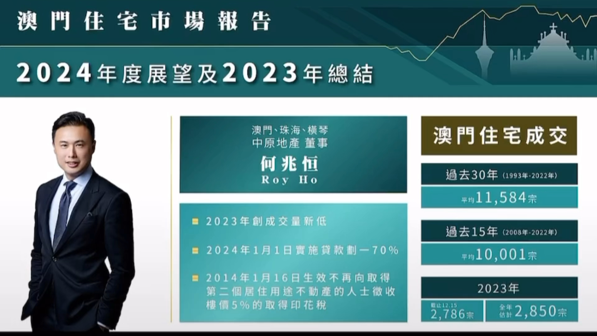 澳门2035，历史开奖记录的数字化探索与未来展望