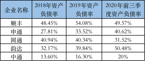 admin 第50页