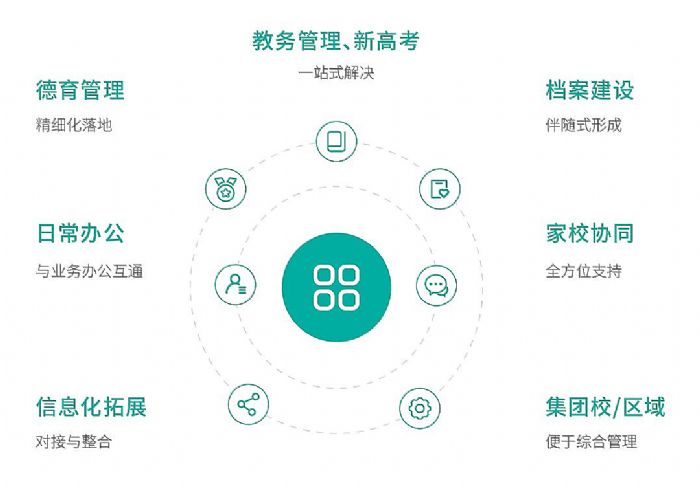 487.com，重塑在线教育新生态的先锋平台