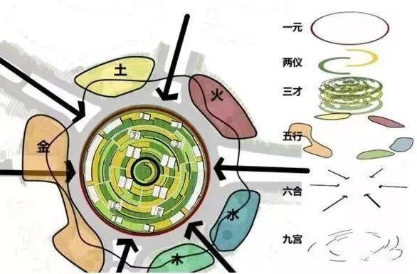 探索六合图的奥秘，传统智慧与现代启示的交汇
