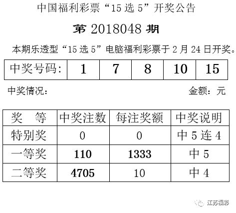 澳门特马今晚开奖，3月1日揭晓的幸运时刻