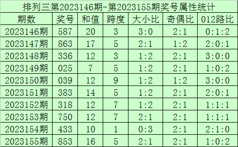 2019年香港手机开奖现场，速度与激情的完美融合