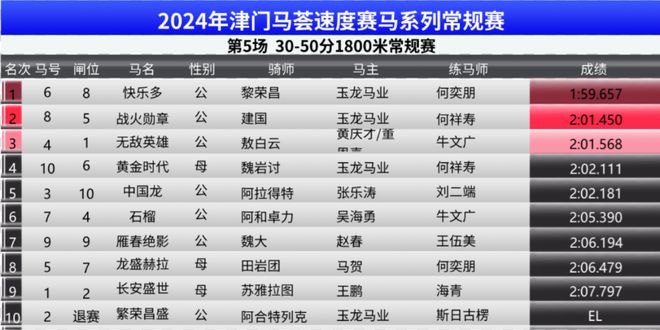 2036年今晚澳门特马揭秘，一场数字与概率的盛宴