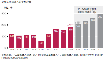 2035年，香港彩票的数字化革新与未来展望