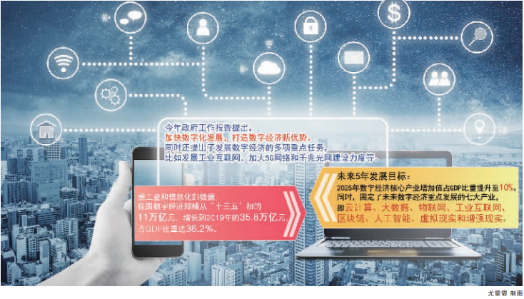 2035年，未来彩票的数字化与透明化