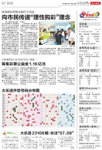 今日彩市指南，理性购马，乐享其中