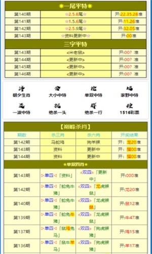 澳门精准预测，揭秘一肖与配套成龙的奥秘