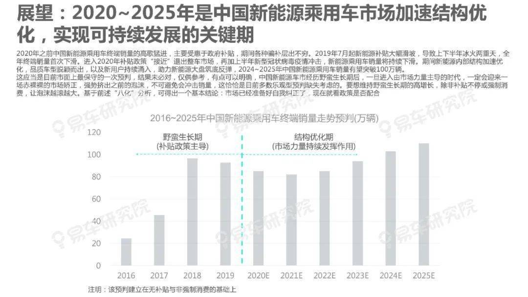 澳门二四六天天资料大全2035，全面解析与未来展望