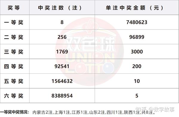 2019年今晚特马开奖，一场数字游戏的魅力与期待