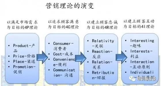 澳门精准一肖预测，揭秘背后的科学逻辑与理性分析