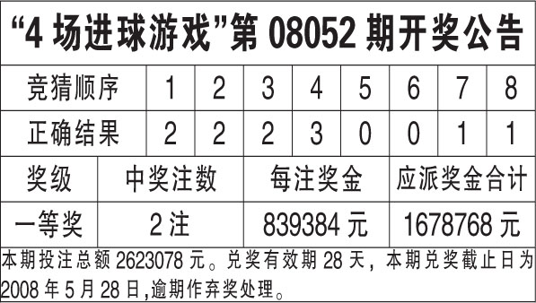 2018年香港开奖结果，回顾与反思