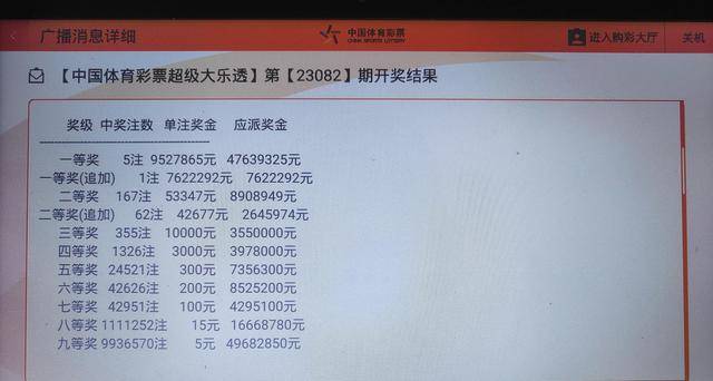2019六给彩，今晚开奖结果的背后与理性思考