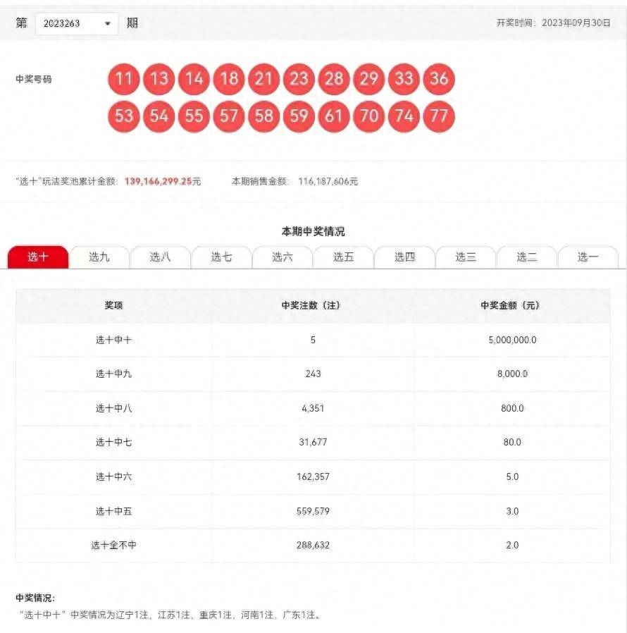 2019年六开彩，一场数字的奇幻之旅