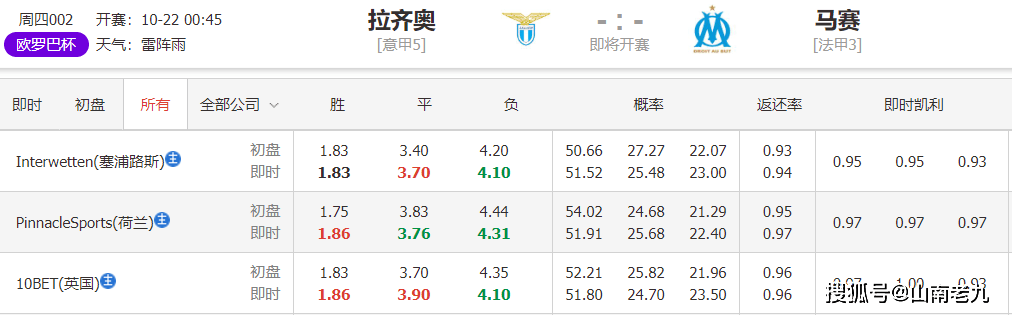探索香港马赛，全面解析与资料大全