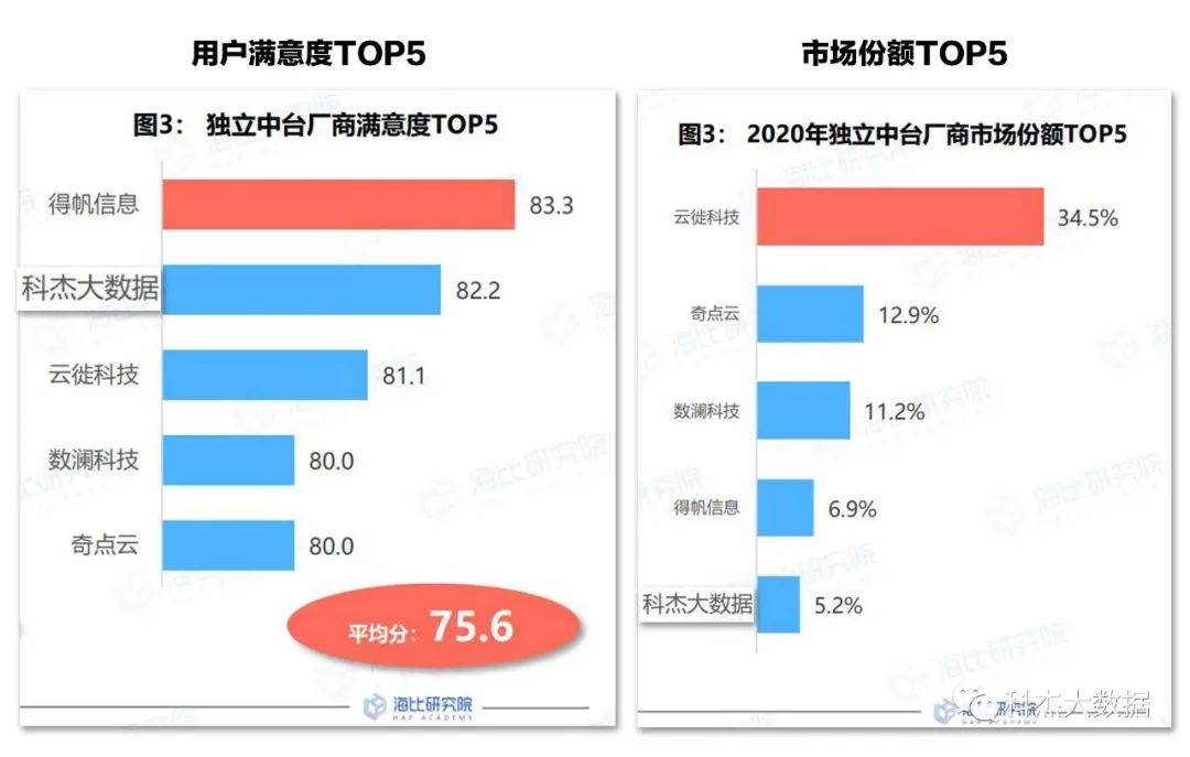 侍君饮 第40页