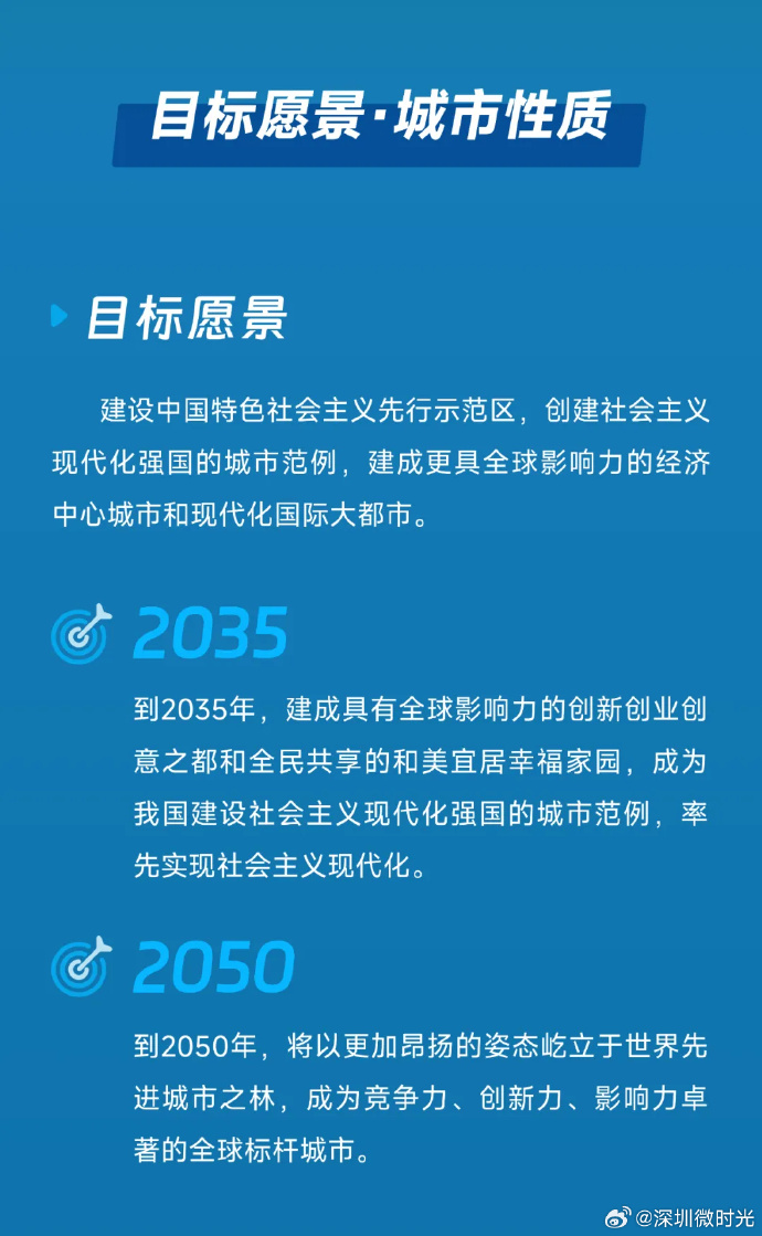 探索2035，49图库大全免费资料图的未来展望