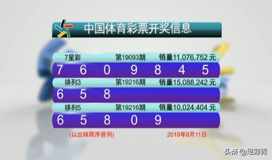 海南七星彩，梦想与幸运的交汇点