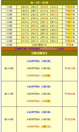 彩富网免费资料大全，与您同行在财富探索的征途