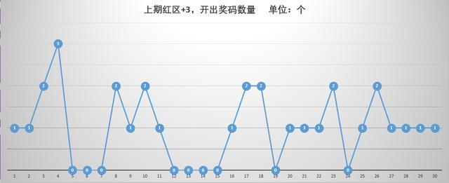 澳门彩历史开奖结果走势图，透视数字背后的奥秘