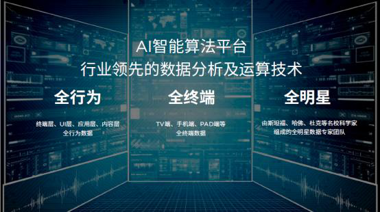 2046新奥资料，免费精准的未来教育趋势